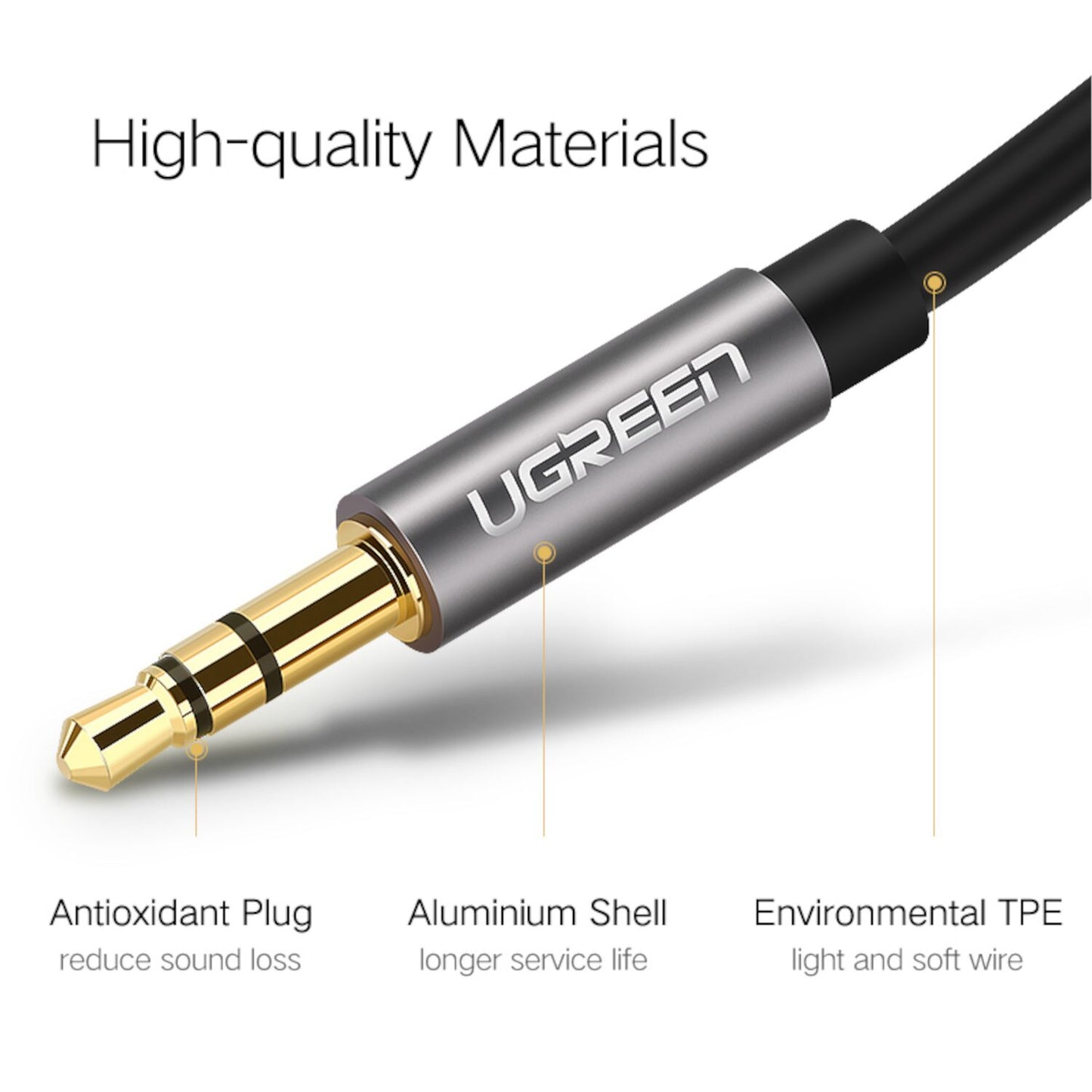 UGREEN 3.5mm Aux Cable 0.5m
