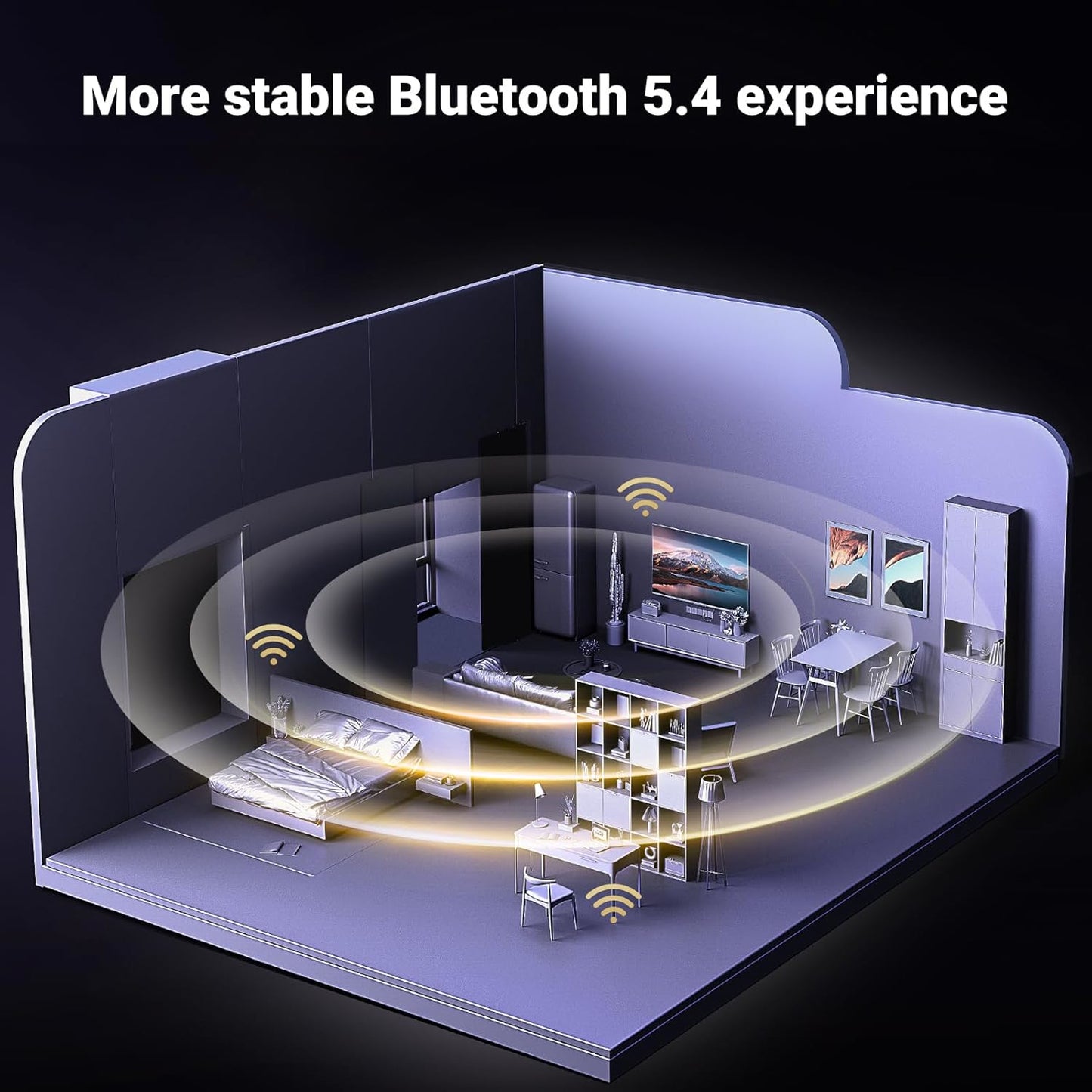 UGREEN Bluetooth 5.4 USB Adapter