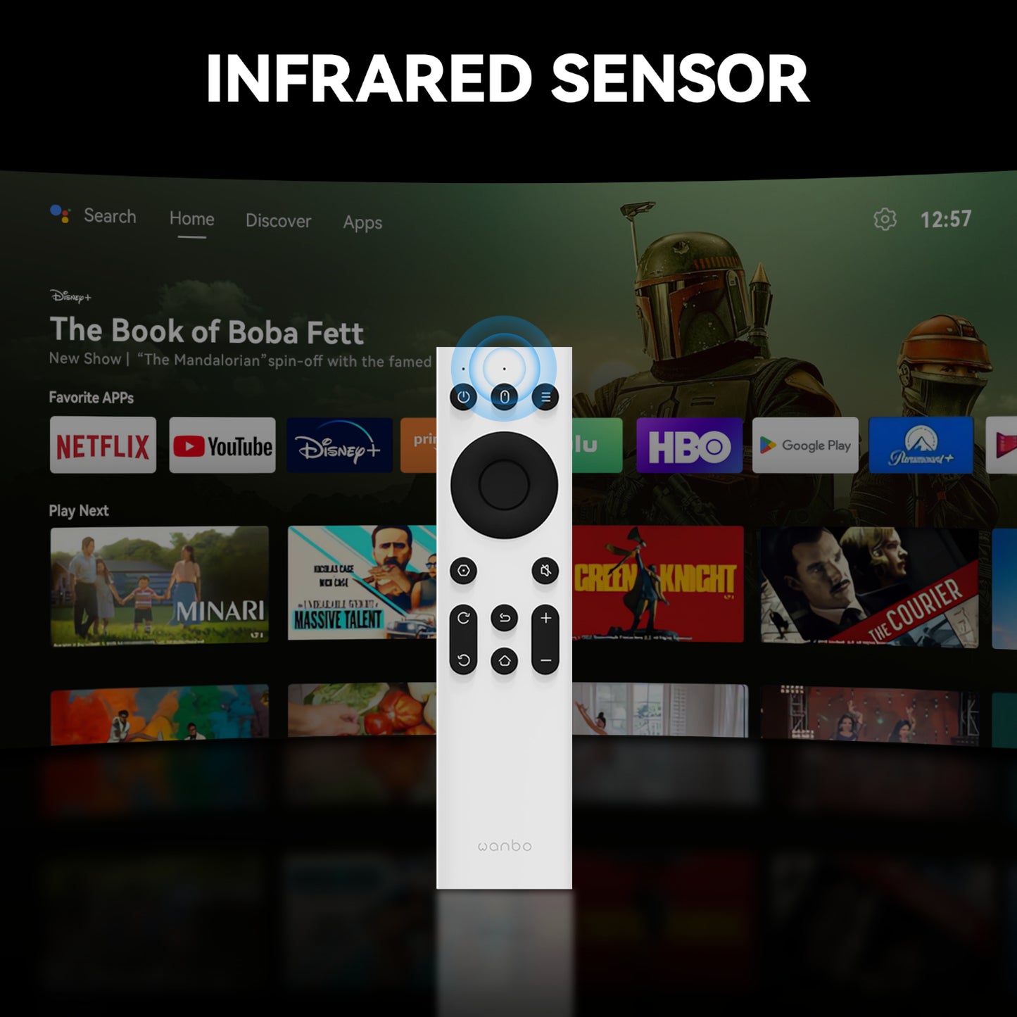 Wanbo IR Remote Control (Mini Pro | T2 Max | X5 | Mozart 1 | X2 Max)