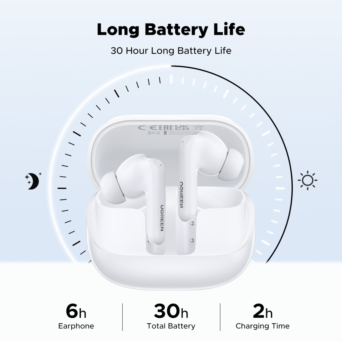 UGREEN EchoBuds Magic Wireless (In-Ear Earphones)–White