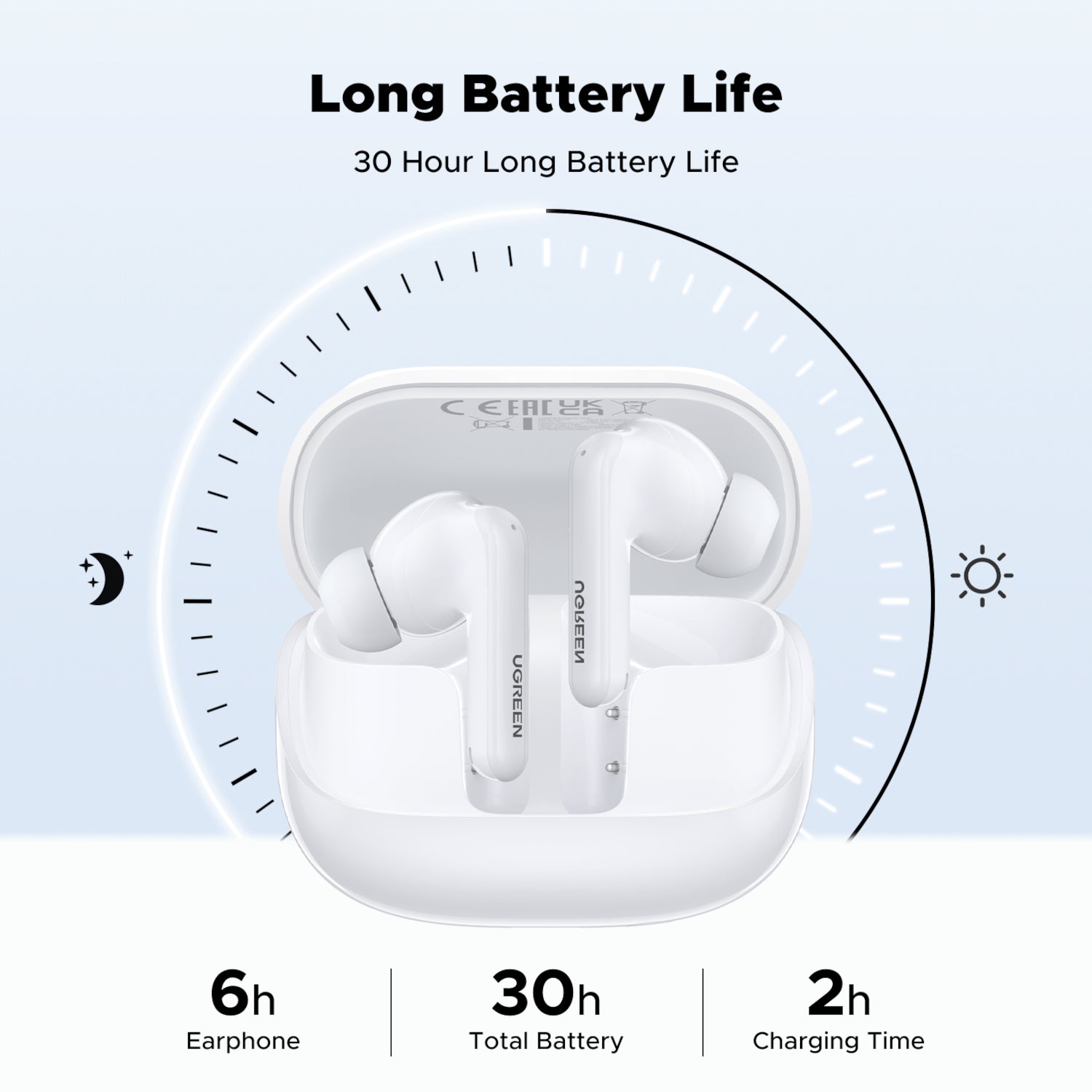 UGREEN EchoBuds Magic Wireless (In-Ear Earphones)–White